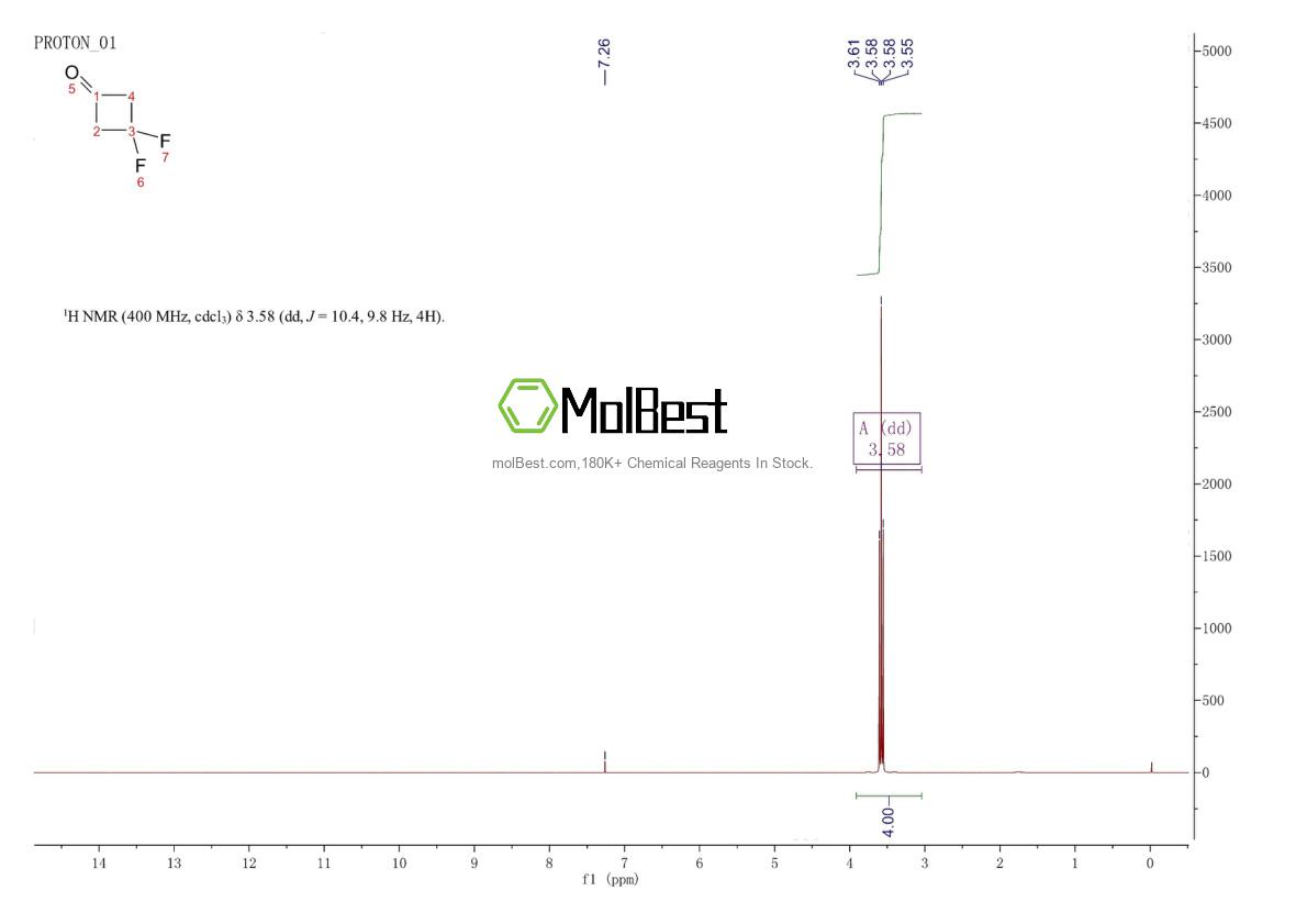 Spektrum pengujian sampel fisik (NMR) 1273564-99-0