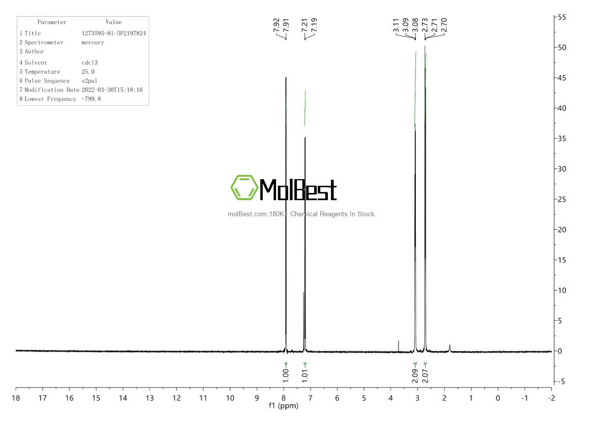 Spektrum pengujian sampel fisik (NMR) 1273595-81-5