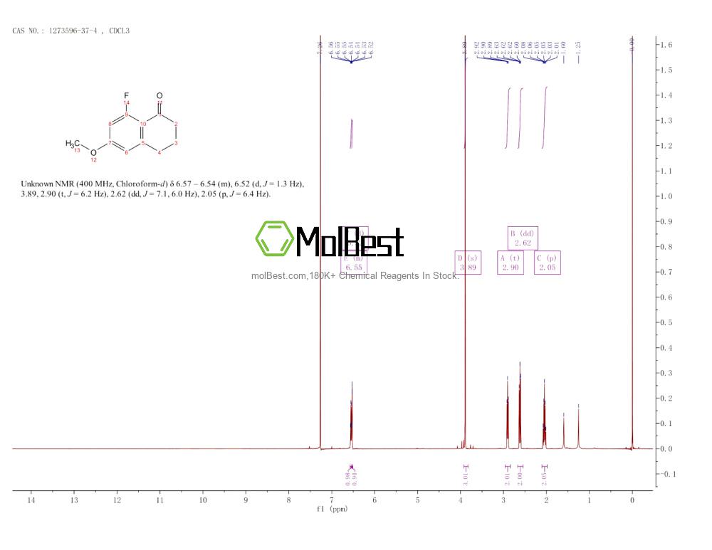 Spektrum pengujian sampel fisik (NMR) 1273596-37-4
