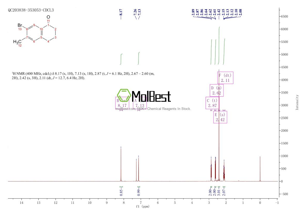 Spektrum pengujian sampel fisik (NMR) 1273597-18-4