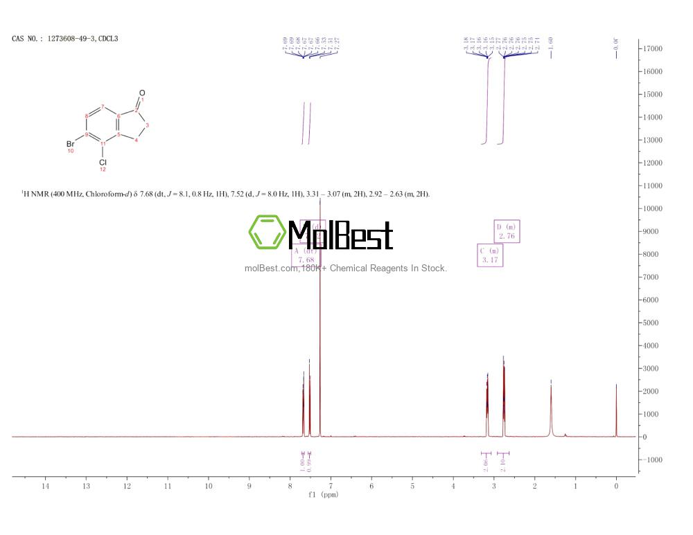 Spektrum pengujian sampel fisik (NMR) 1273608-49-3