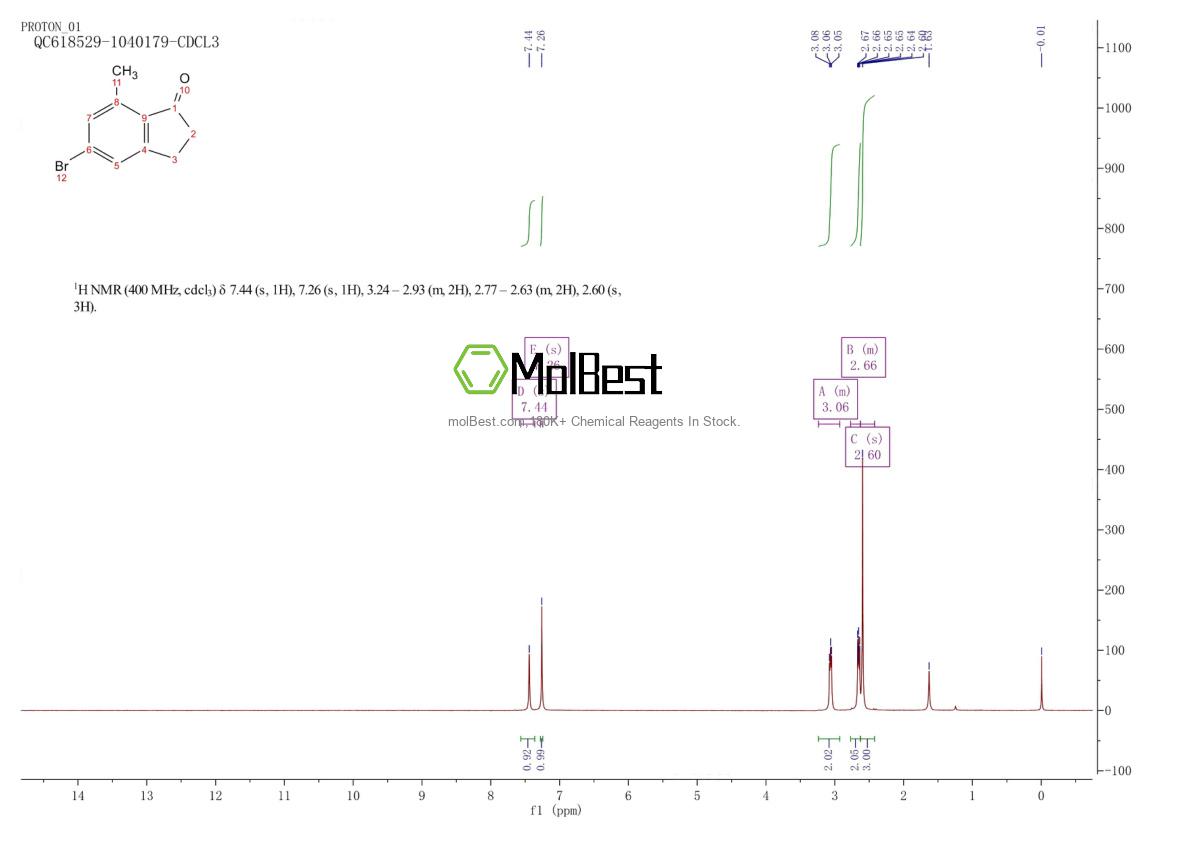 Spektrum pengujian sampel fisik (NMR) 1273609-67-8