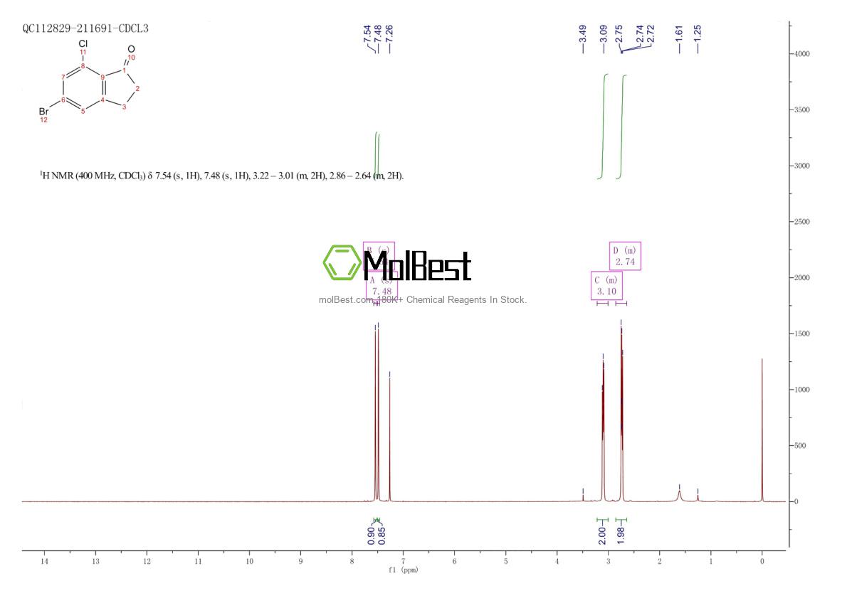 Spektrum pengujian sampel fisik (NMR) 1273611-01-0