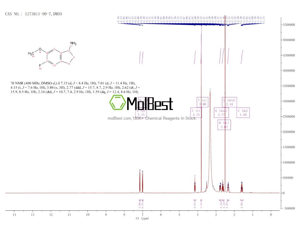Spektrum pengujian sampel fisik (NMR) 1273611-90-7