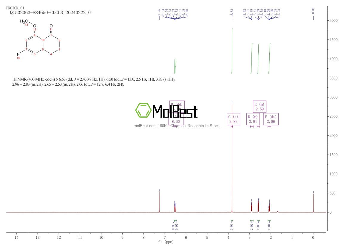 Spektrum pengujian sampel fisik (NMR) 1273612-07-9