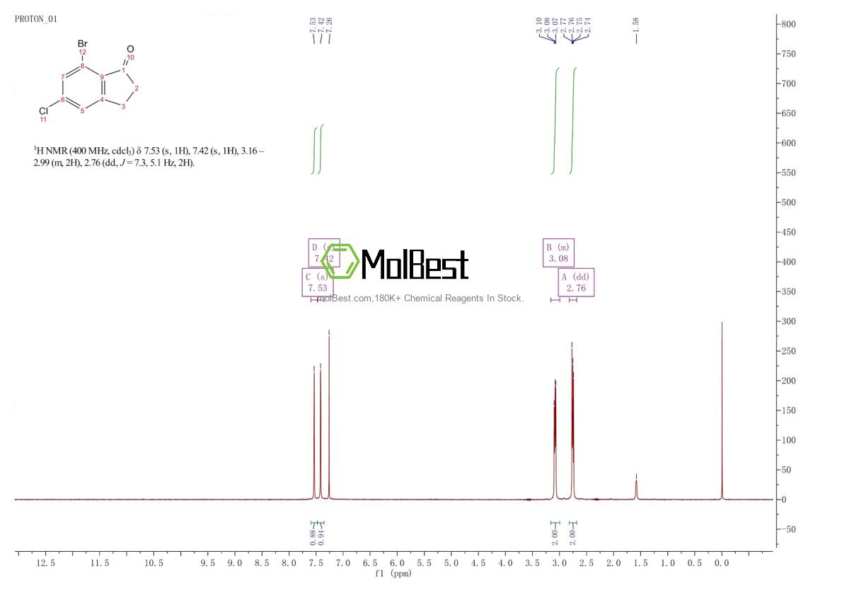 Spektrum pengujian sampel fisik (NMR) 1273651-21-0