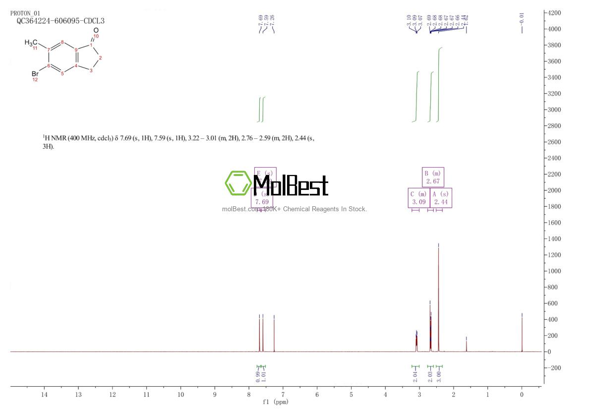 Spektrum pengujian sampel fisik (NMR) 1273655-83-6