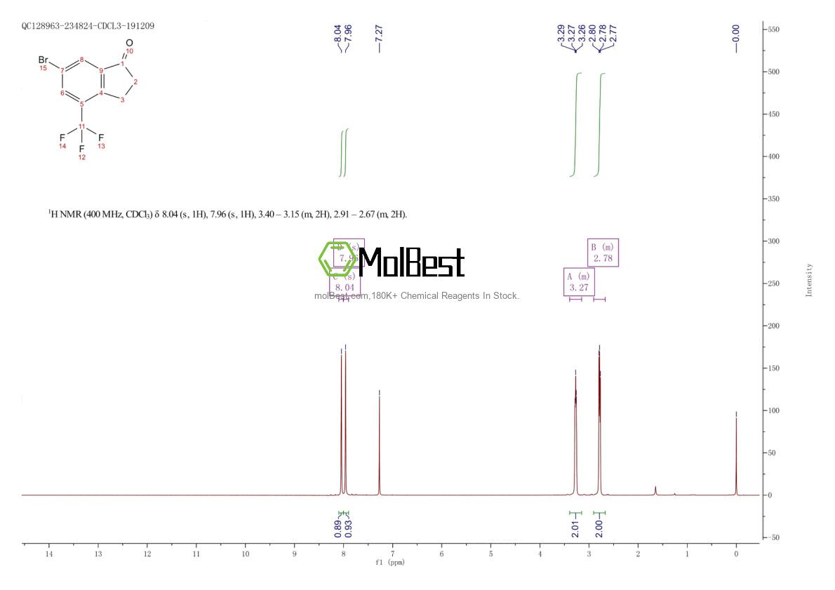 Spektrum pengujian sampel fisik (NMR) 1273655-84-7