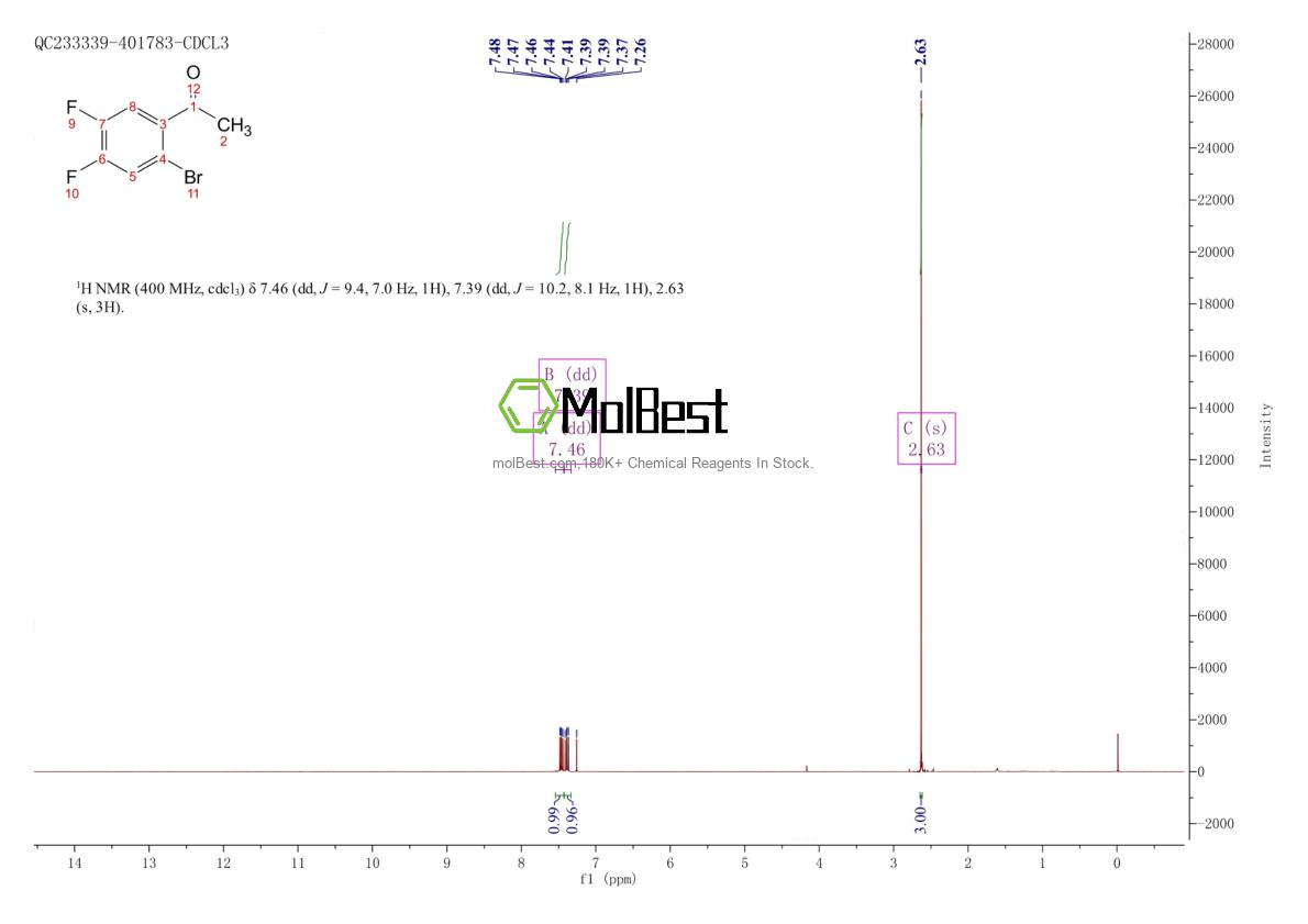 Spektrum pengujian sampel fisik (NMR) 127371-55-5
