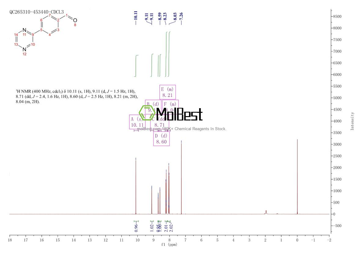 Physical sample testing spectrum (NMR) of 127406-08-0
