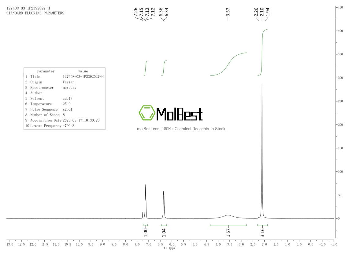 Physical sample testing spectrum (NMR) of 127408-03-1