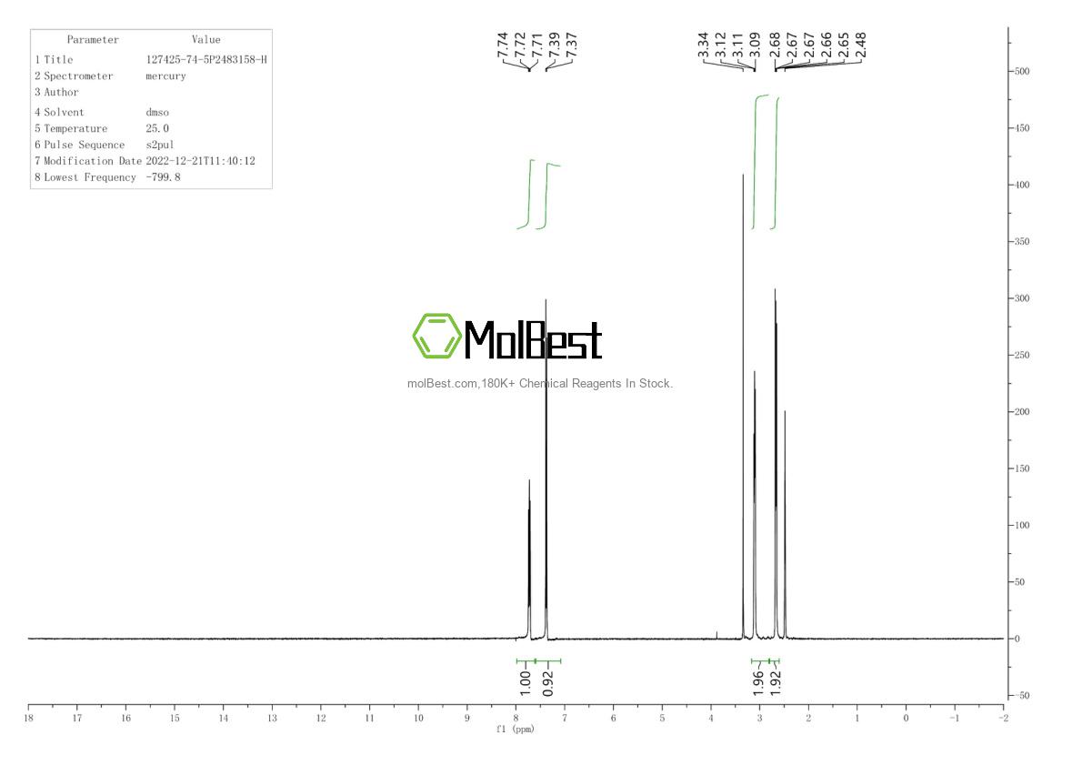 Spektrum pengujian sampel fisik (NMR) 127425-74-5