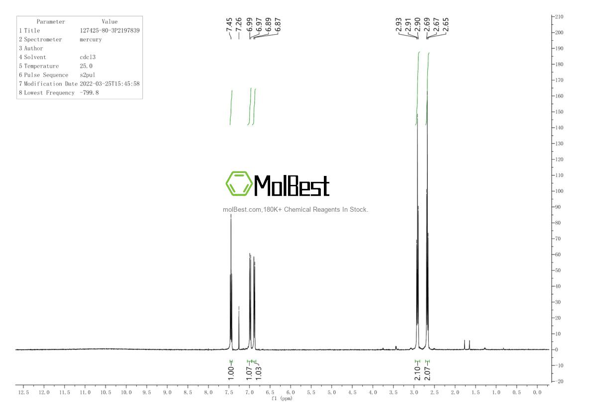 Spektrum pengujian sampel fisik (NMR) 127425-80-3