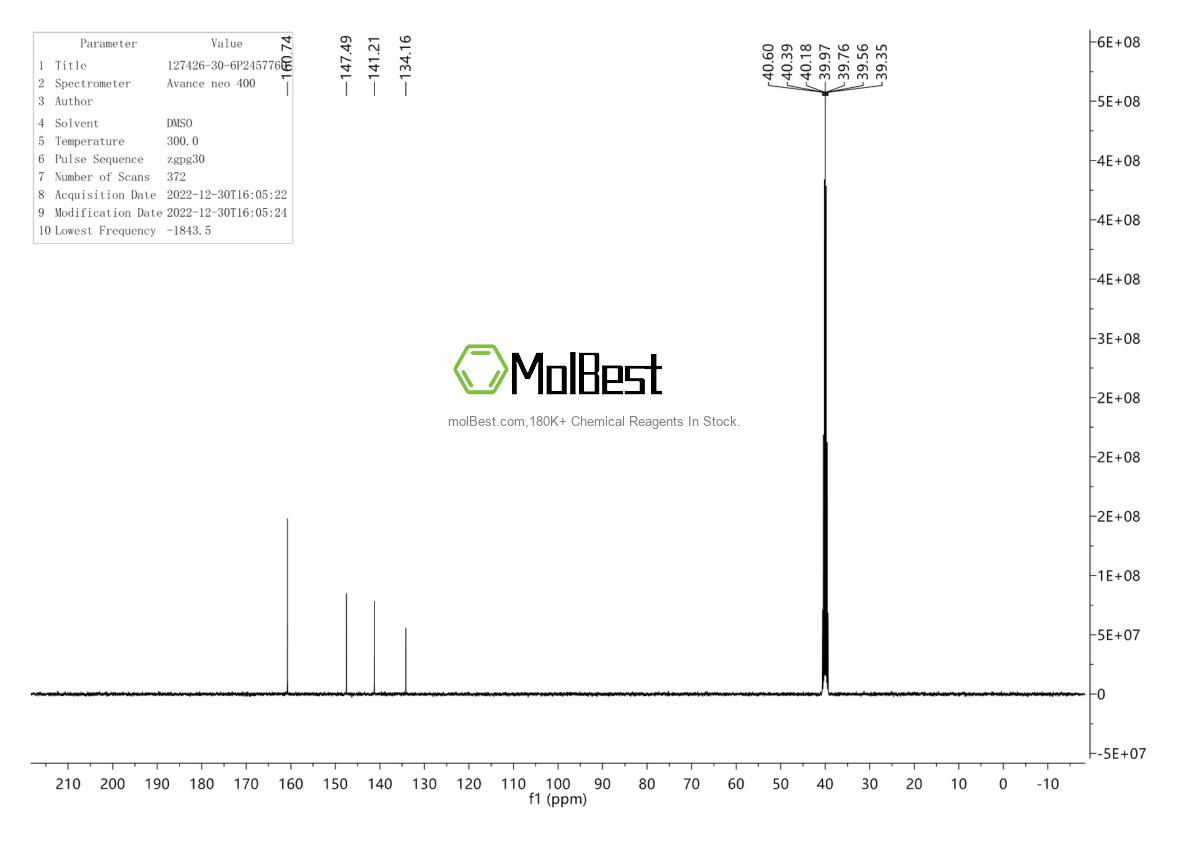 Spektrum pengujian sampel fisik (NMR) 127426-30-6