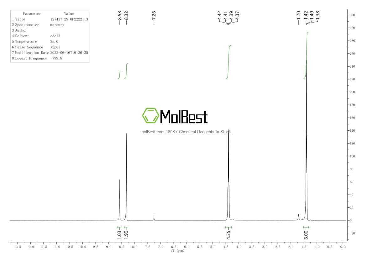 Spektrum pengujian sampel fisik (NMR) 127437-29-0