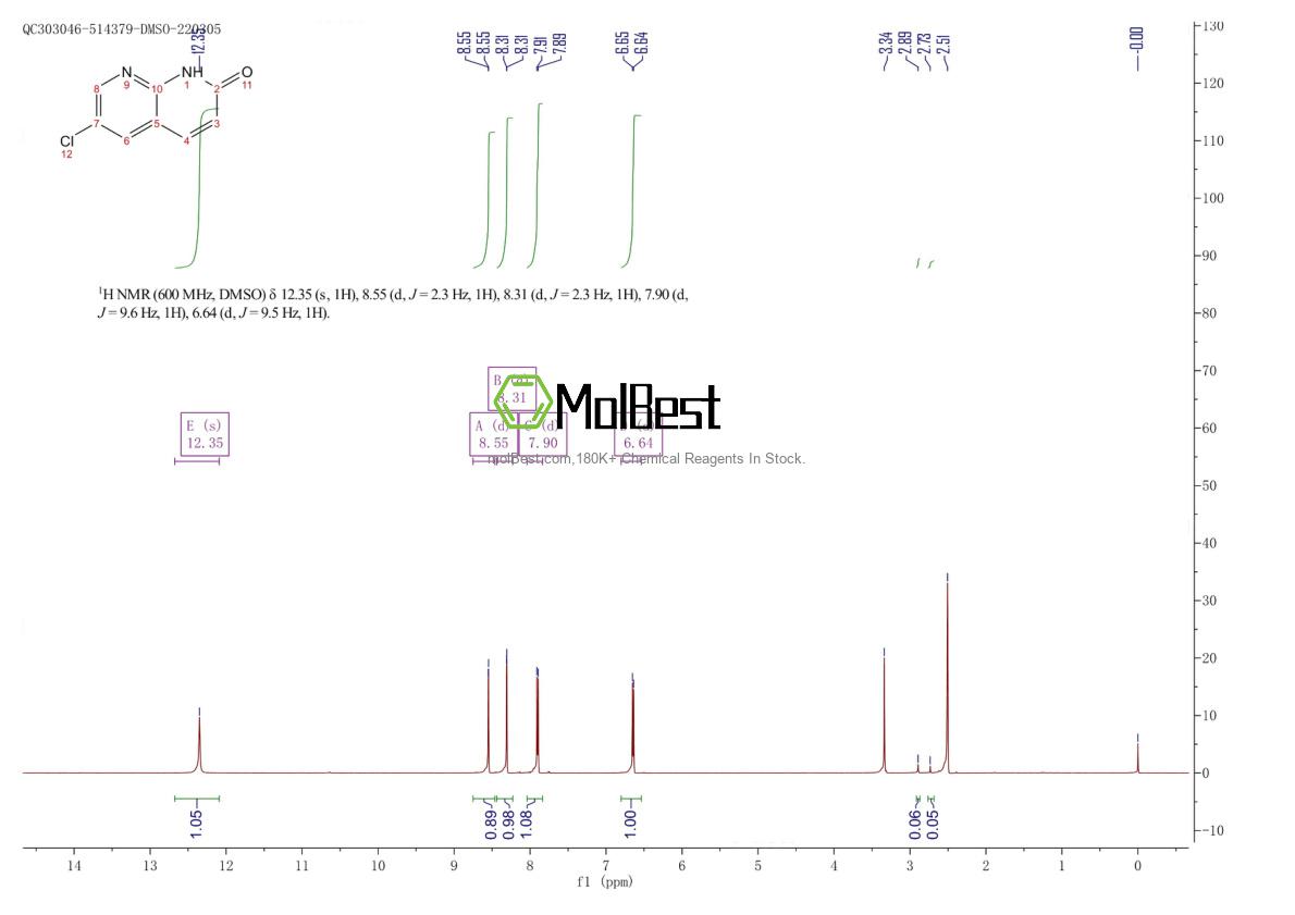 Spektrum pengujian sampel fisik (NMR) 127446-42-8