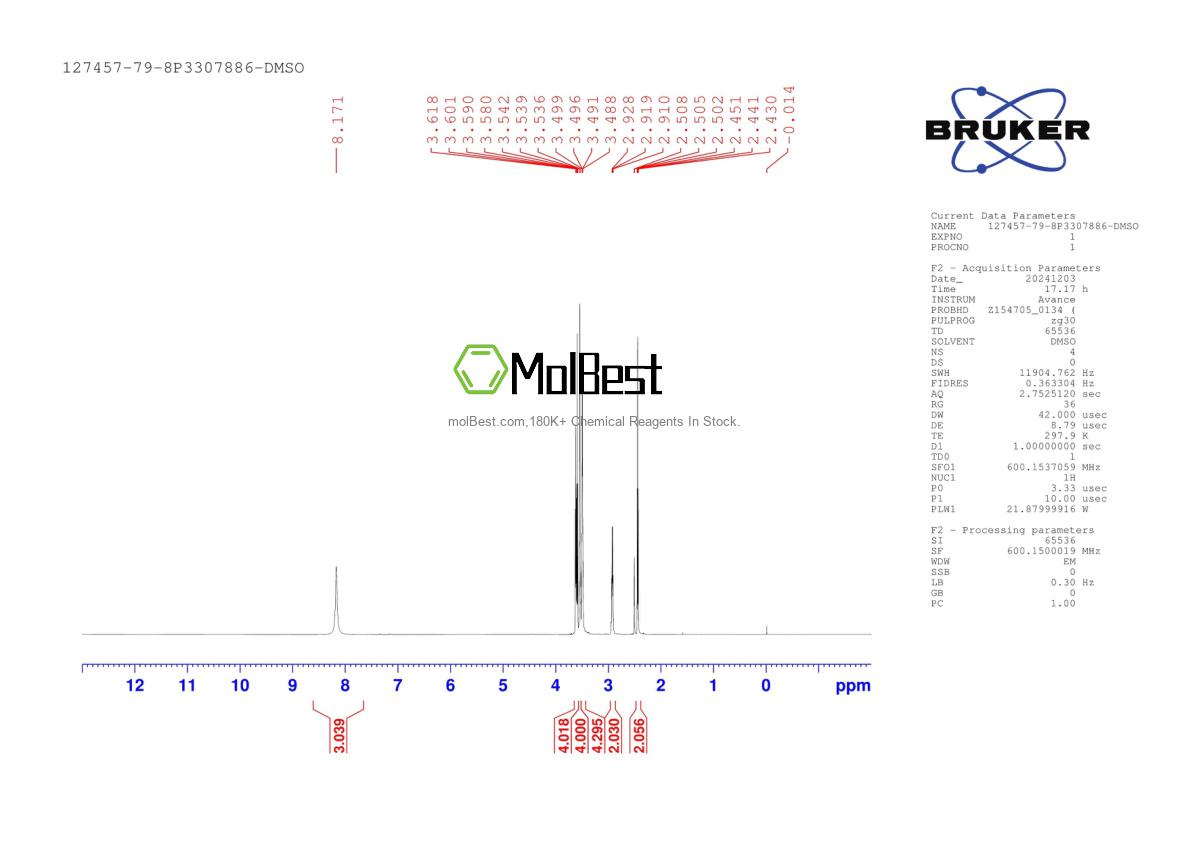 Spektrum pengujian sampel fisik (NMR) 127457-79-8
