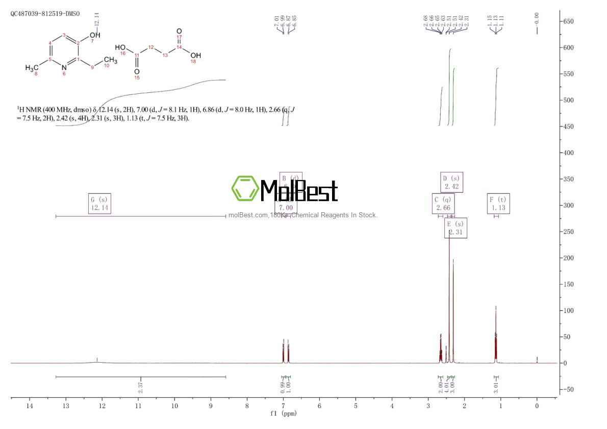 Spektrum pengujian sampel fisik (NMR) 127464-43-1