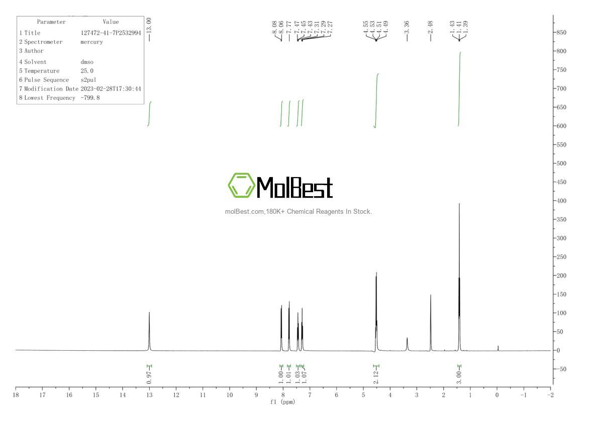 Spektrum pengujian sampel fisik (NMR) 127472-41-7