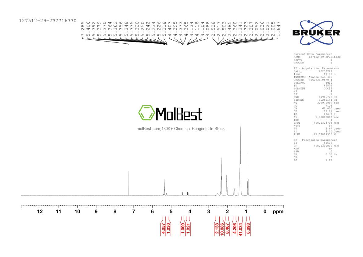Spektrum pengujian sampel fisik (NMR) 127512-29-2