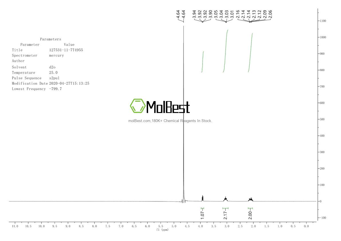 Spektrum pengujian sampel fisik (NMR) 127531-11-7