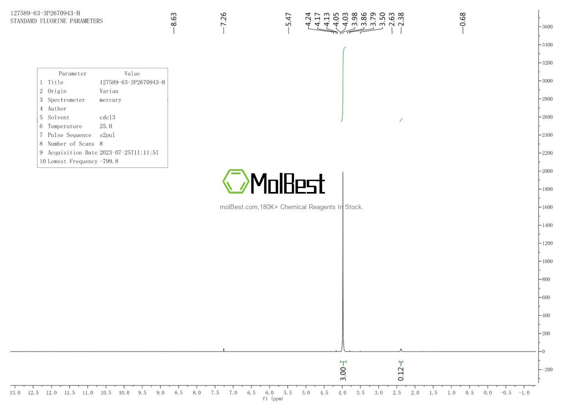 Spektrum pengujian sampel fisik (NMR) 127589-63-3