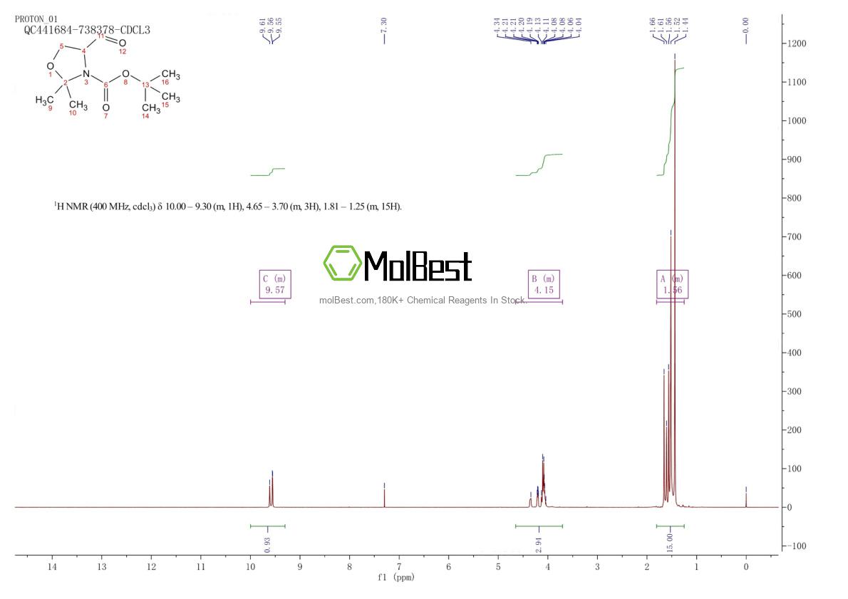 Spektrum pengujian sampel fisik (NMR) 127589-93-9
