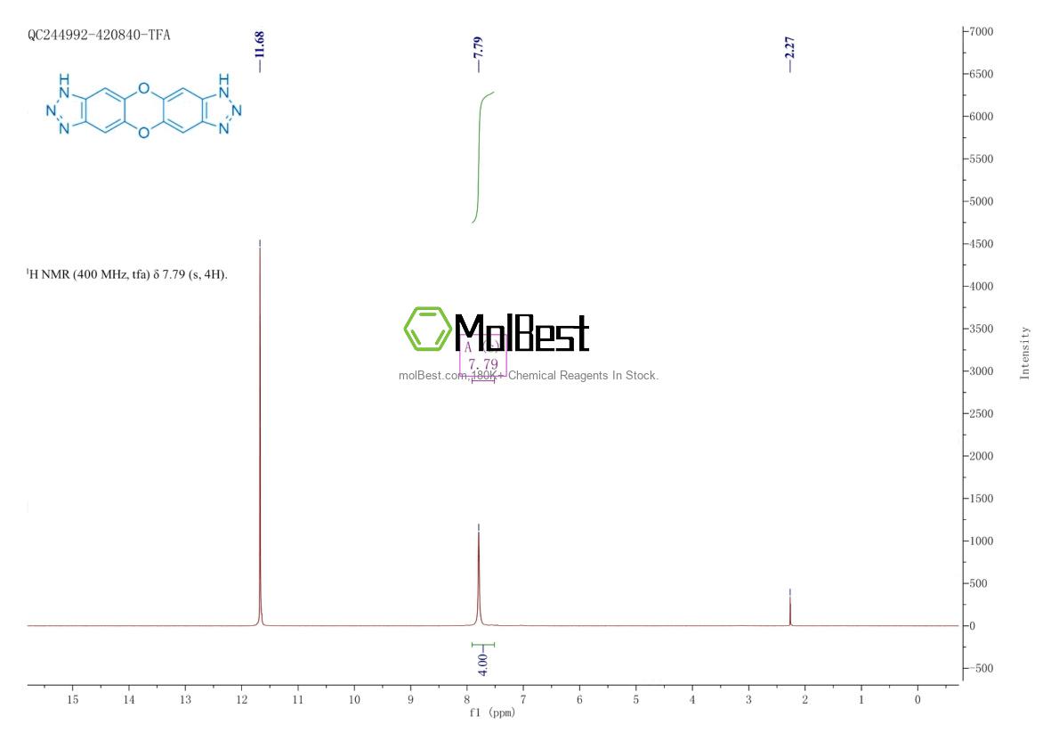 Espectro de teste de amostra física (NMR) de 1276042-43-3