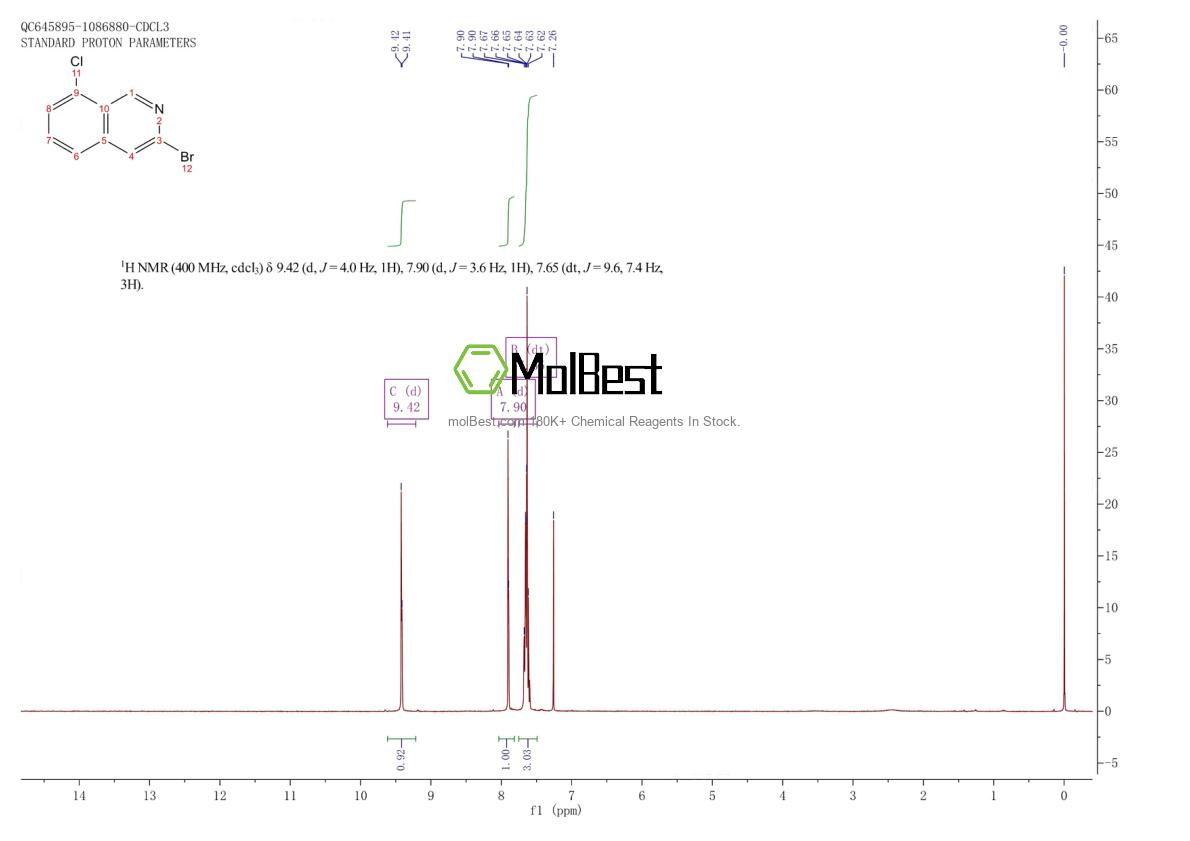 Espectro de teste de amostra física (NMR) de 1276056-76-8
