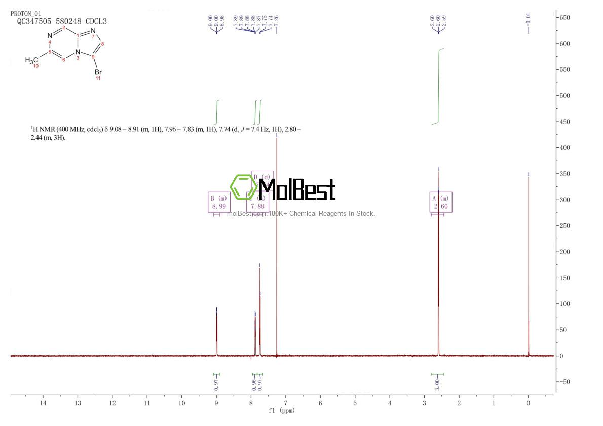 Espectro de teste de amostra física (NMR) de 1276056-84-8