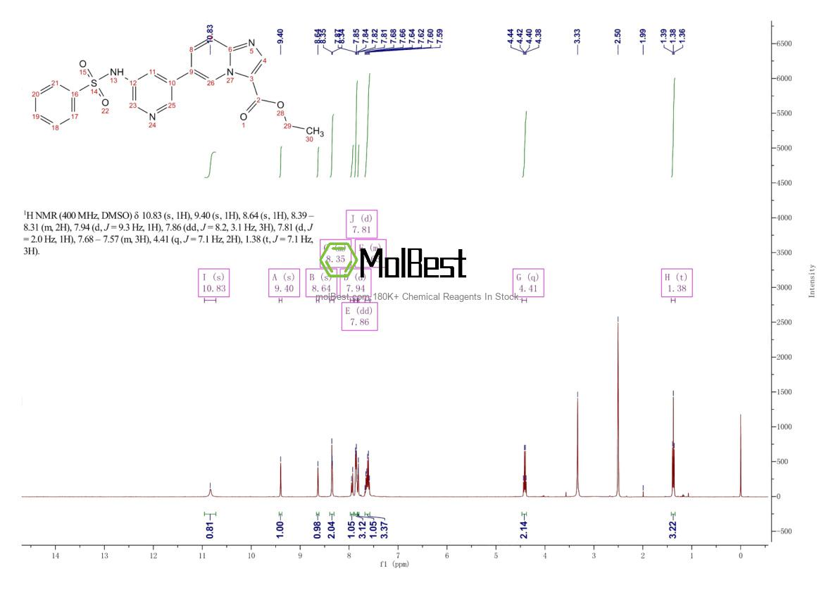 Espectro de teste de amostra física (NMR) de 1276110-06-5