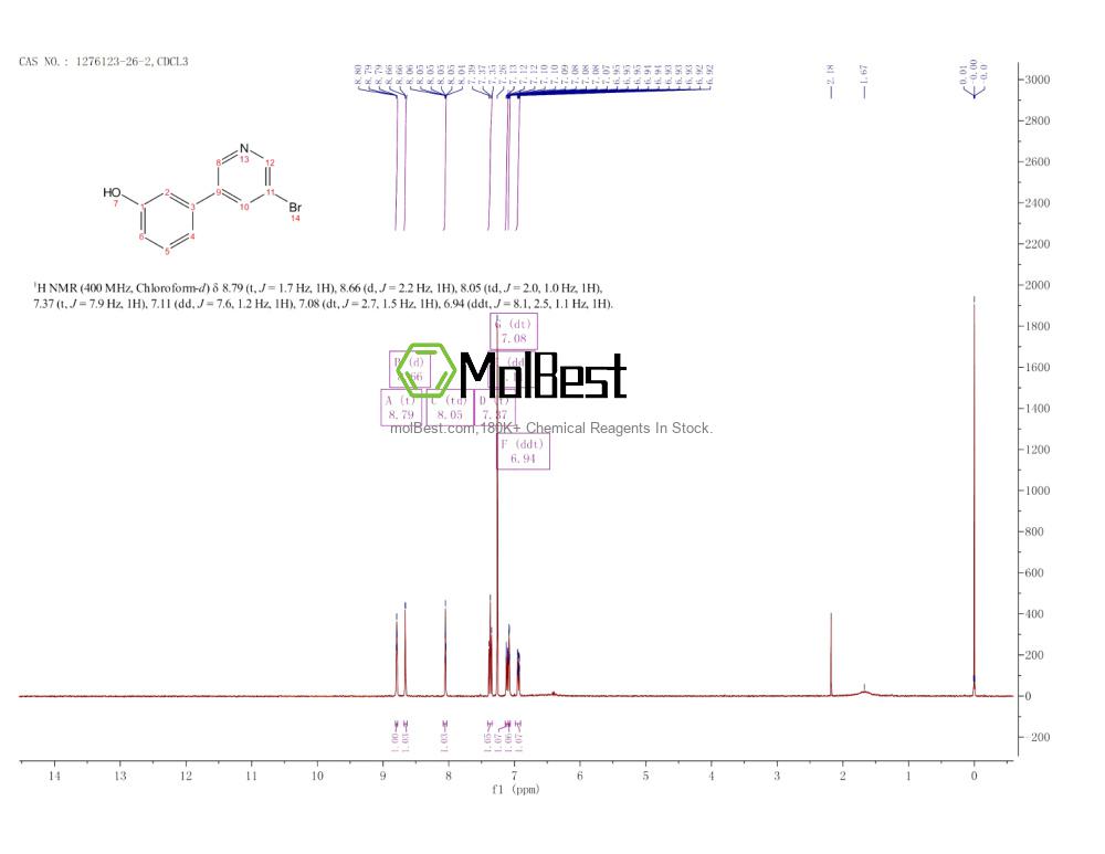 Espectro de teste de amostra física (NMR) de 1276123-26-2
