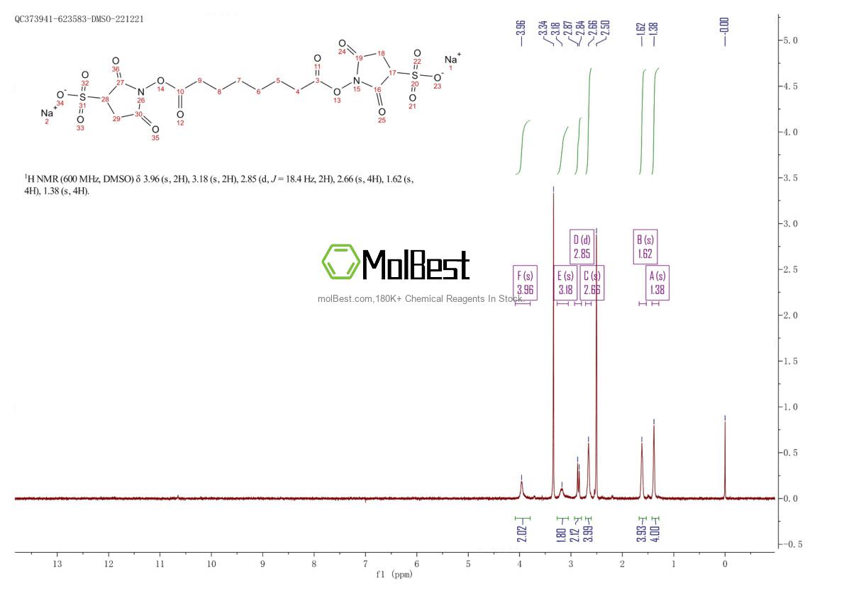 Espectro de teste de amostra física (NMR) de 127634-19-9