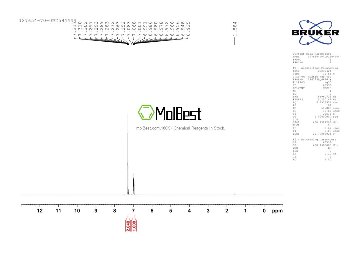 Espectro de teste de amostra física (NMR) de 127654-70-0