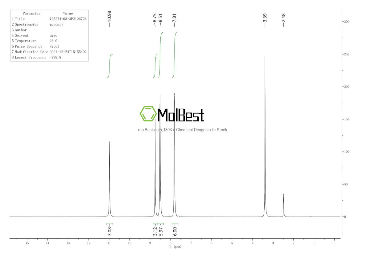 Physical sample testing spectrum (NMR) of 127657-97-0
