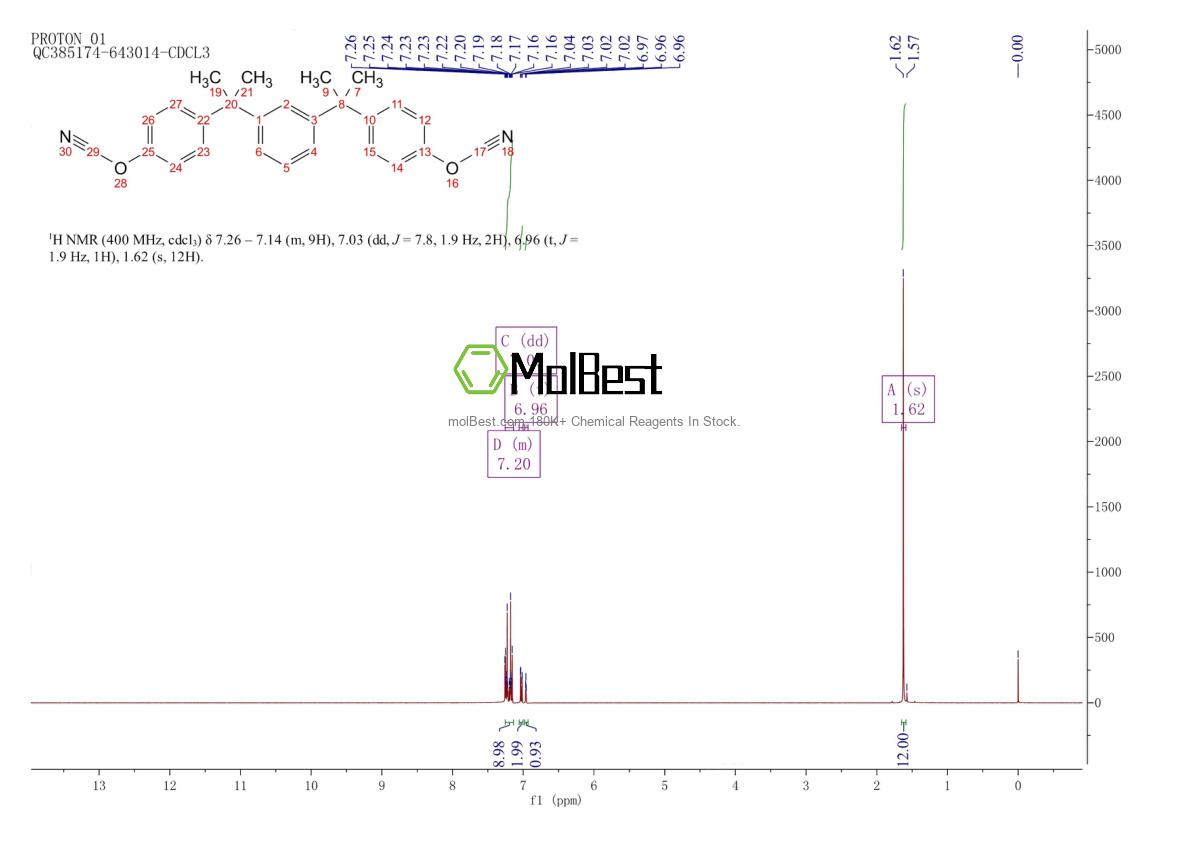 Espectro de teste de amostra física (NMR) de 127667-44-1