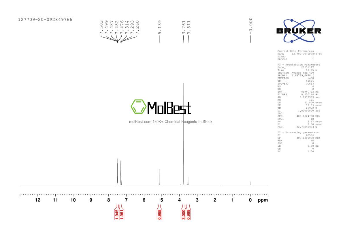 Espectro de teste de amostra física (NMR) de 127709-20-0
