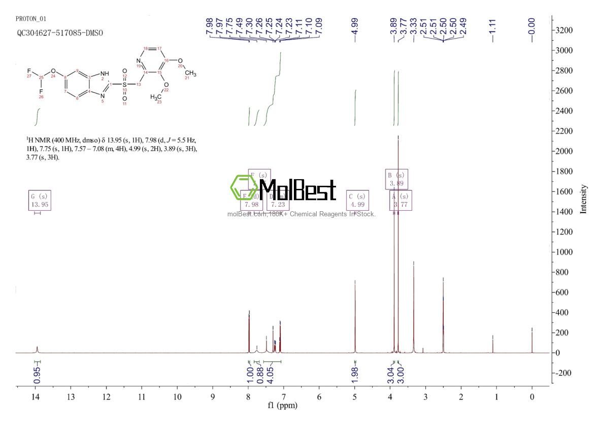 Espectro de teste de amostra física (NMR) de 127780-16-9