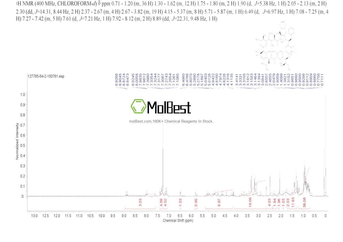 Espectro de teste de amostra física (NMR) de 127785-64-2
