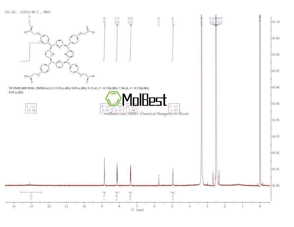 Espectro de teste de amostra física (NMR) de 127812-08-2