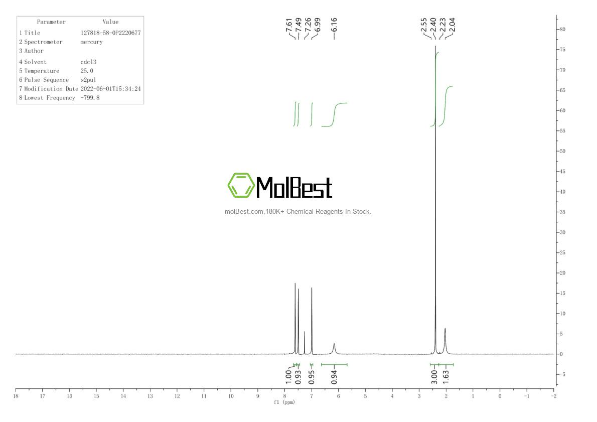 Espectro de teste de amostra física (NMR) de 127818-58-0