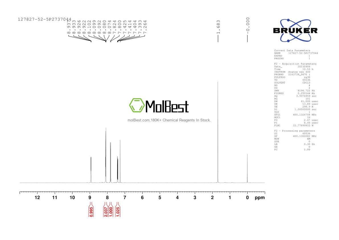 Espectro de teste de amostra física (NMR) de 127827-52-5