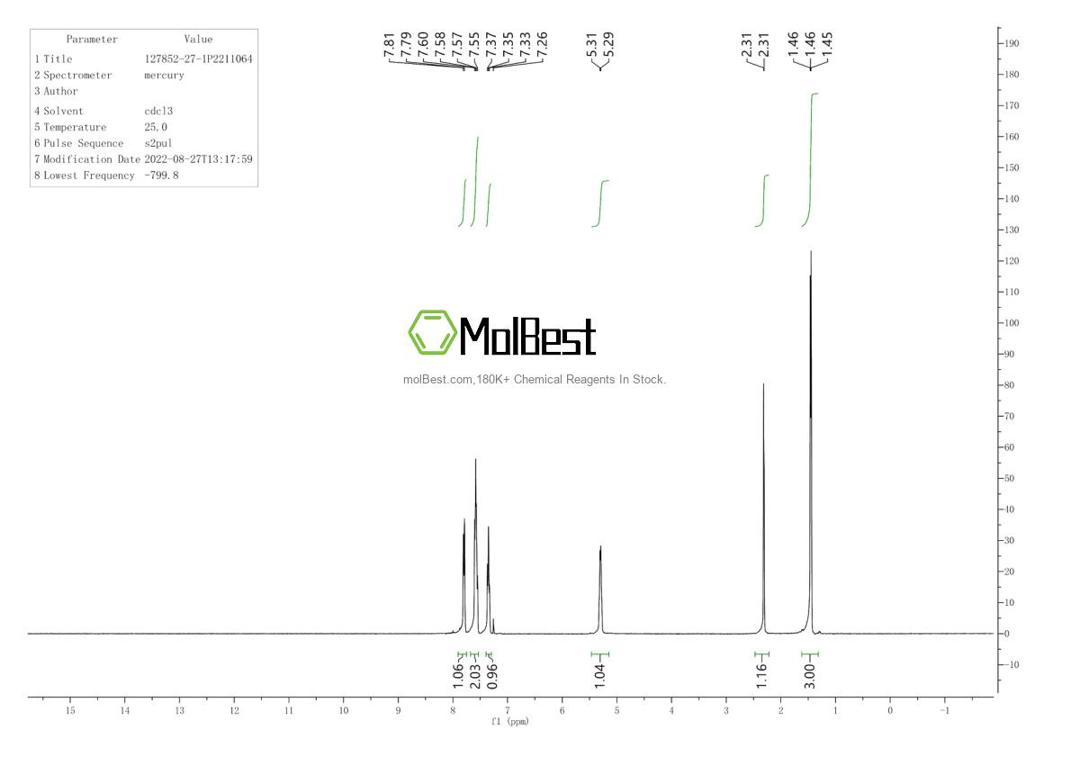 Espectro de teste de amostra física (NMR) de 127852-27-1