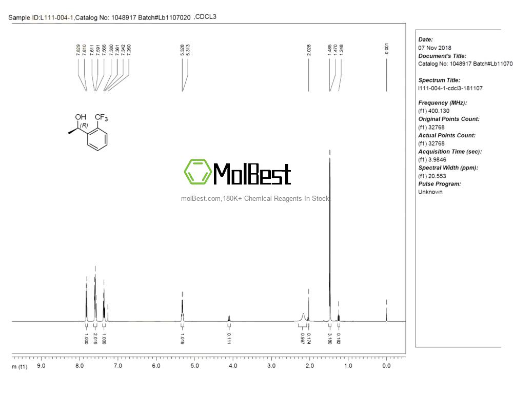 Espectro de teste de amostra física (NMR) de 127852-29-3