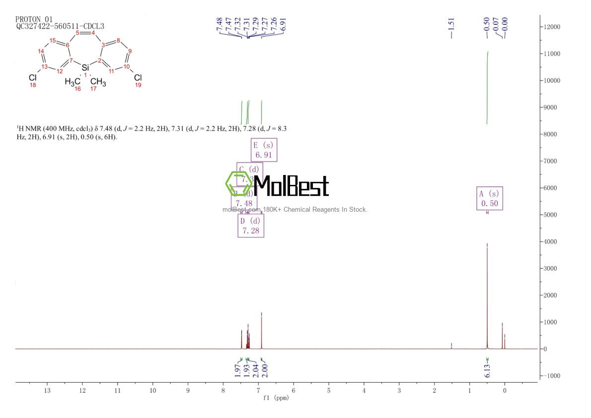 Espectro de teste de amostra física (NMR) de 1278522-47-6