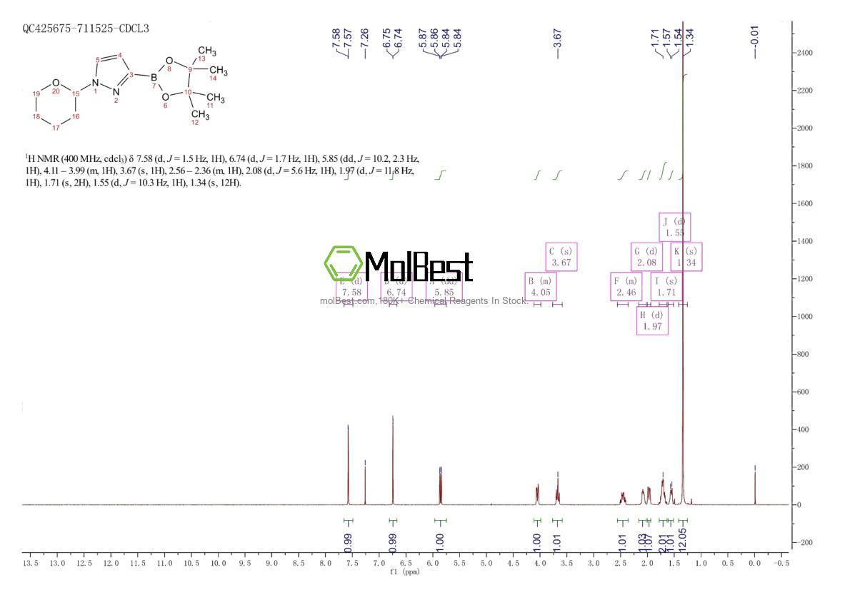 Espectro de teste de amostra física (NMR) de 1279088-80-0