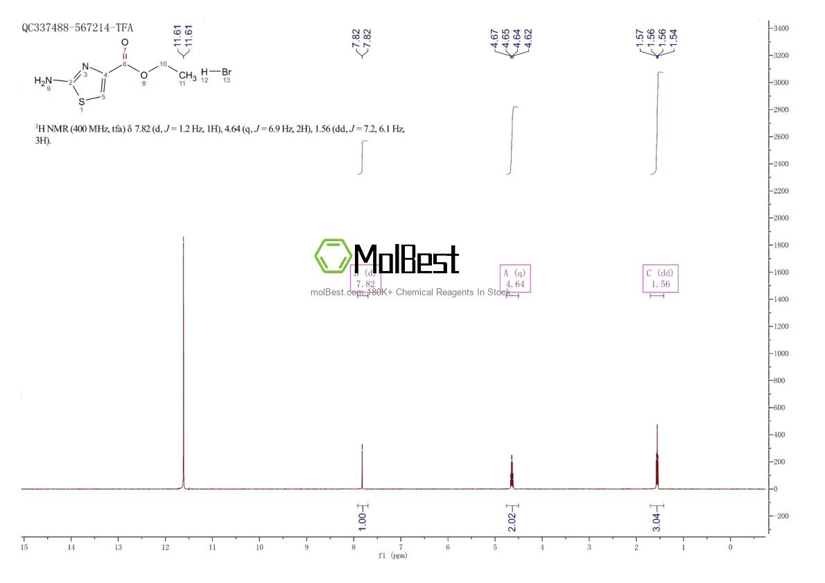 Espectro de teste de amostra física (NMR) de 127942-30-7