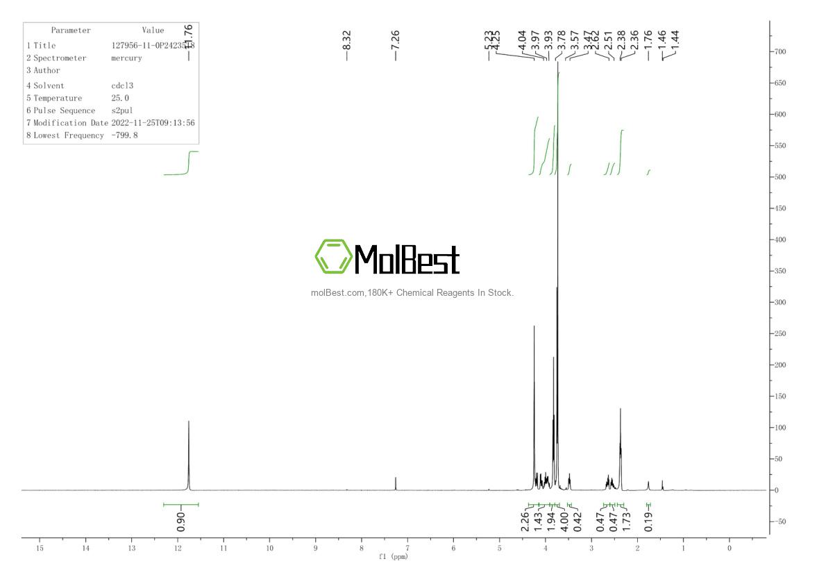 Espectro de teste de amostra física (NMR) de 127956-11-0