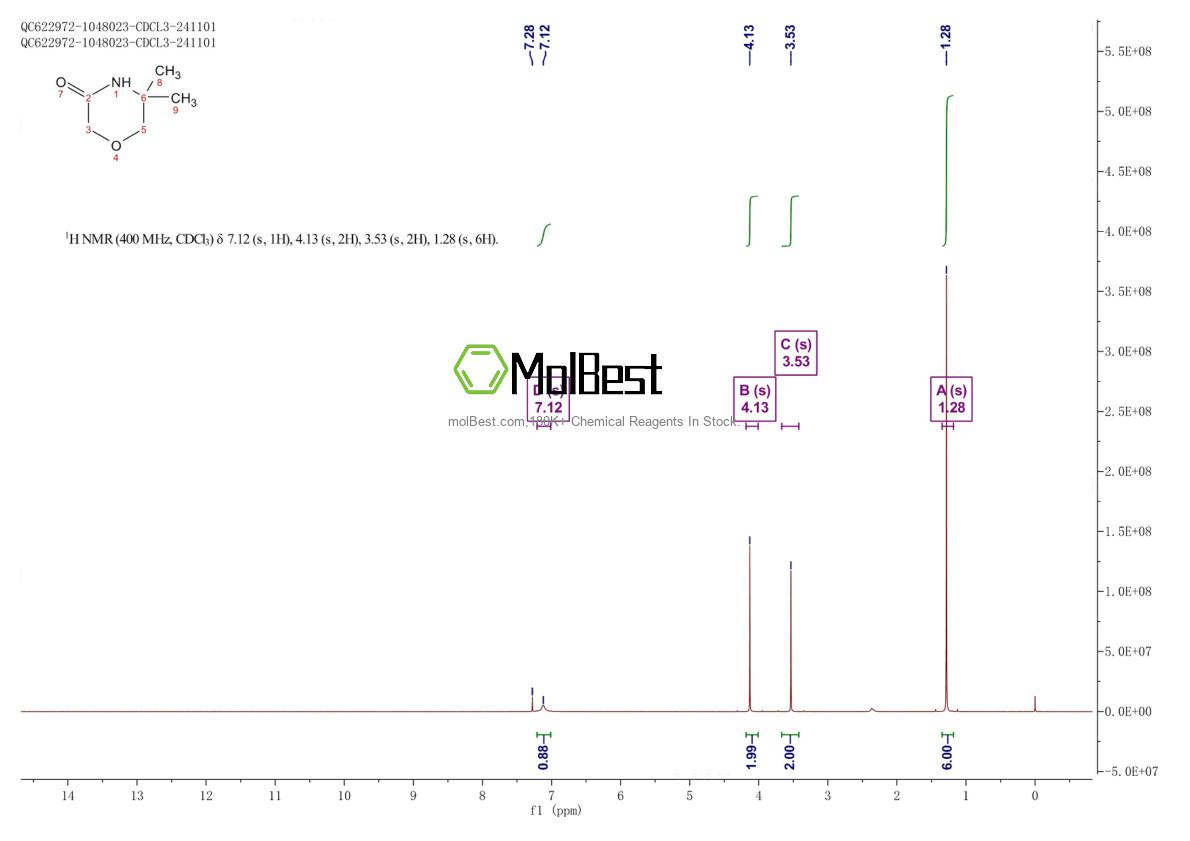 Espectro de teste de amostra física (NMR) de 127958-62-7