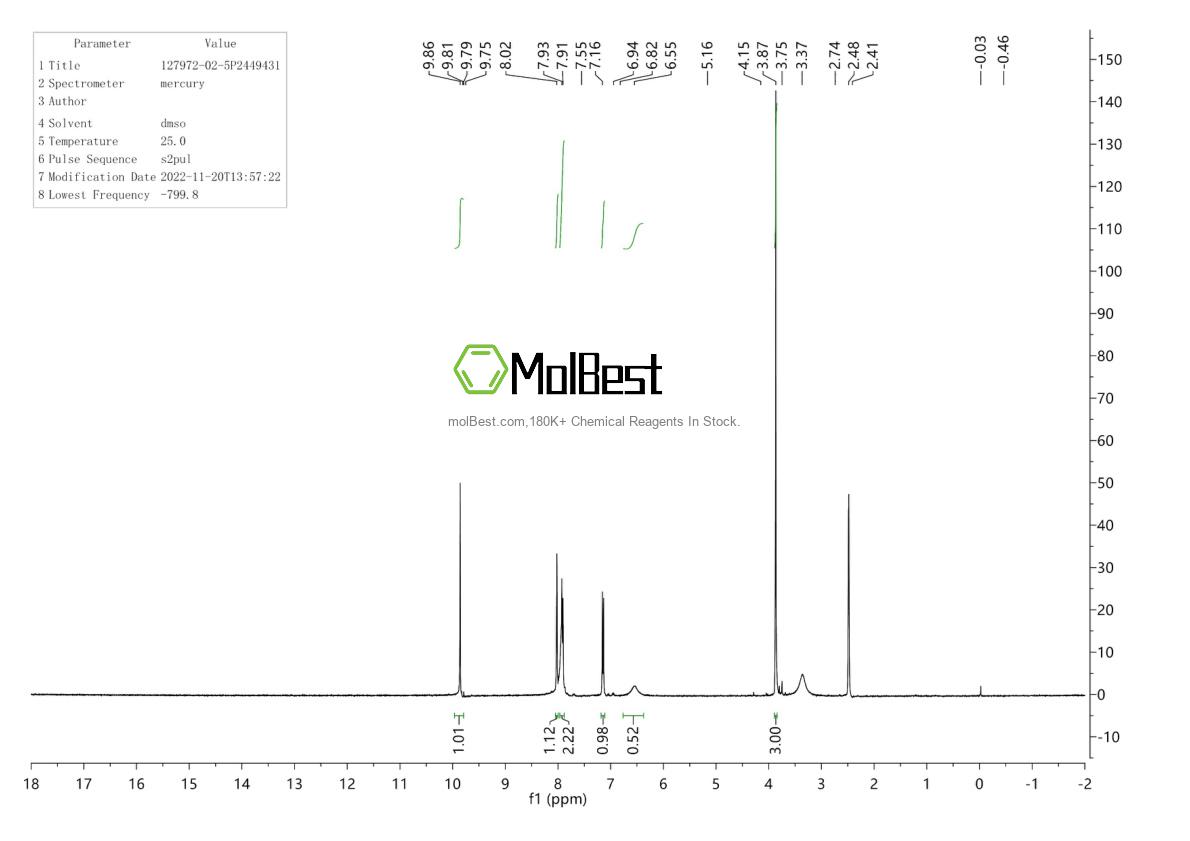 Spektrum pengujian sampel fisik (NMR) 127972-02-5